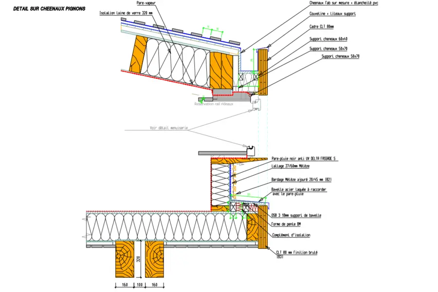 Pour penser et optimiser les structures